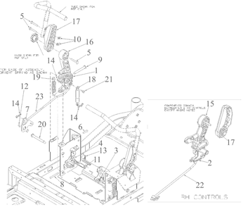 Operator Control Diagram and Parts List for 17ADFACTA07 2024 Yard Machines Lawn Tractor